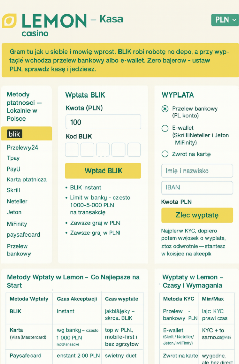 Wpłata BLIK Krok po Kroku